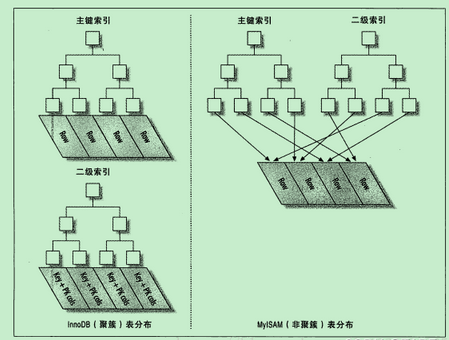 image-20220518094954702