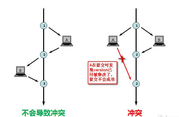 image-20220524171333195
